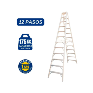 import placeholder for 1394