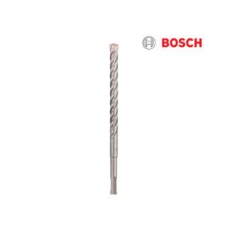 import placeholder for 10254